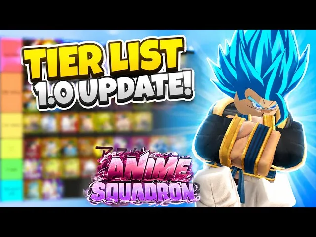Anime RNG Defense Unit Tier List