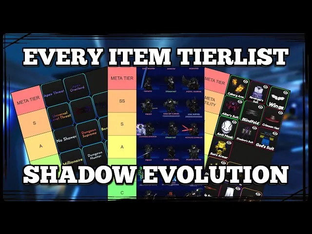 Anime RNG Defense Best Traits Ranked